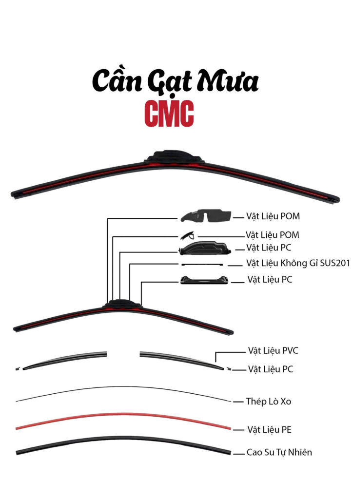 z7069727211676 6eedf59b290fac8b893d2fbe7e3a957b